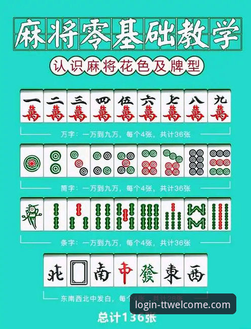 新手必看：天天娱乐平台注册实用指南，快速入门的关键技巧