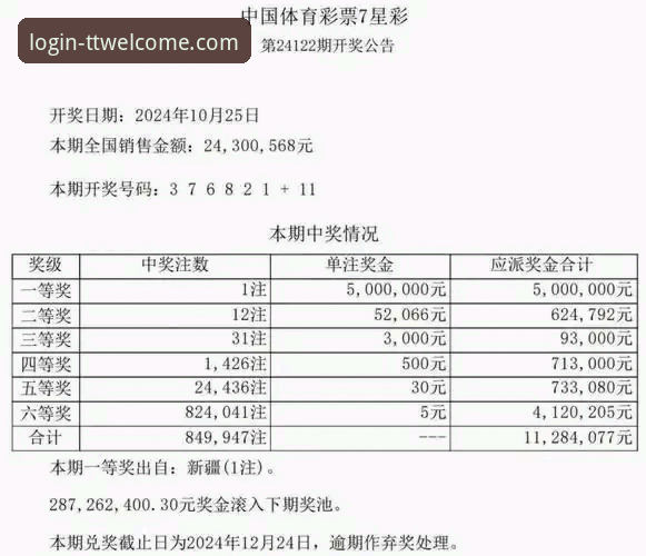 天天娱乐平台登录通道深度分析：安全购彩入口全面解析