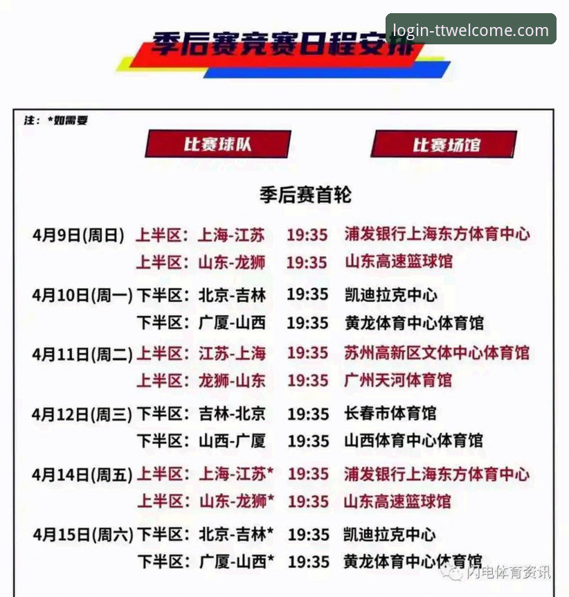 山西横扫青岛晋级八强：CBA季后赛G2深度评测与趋势分析